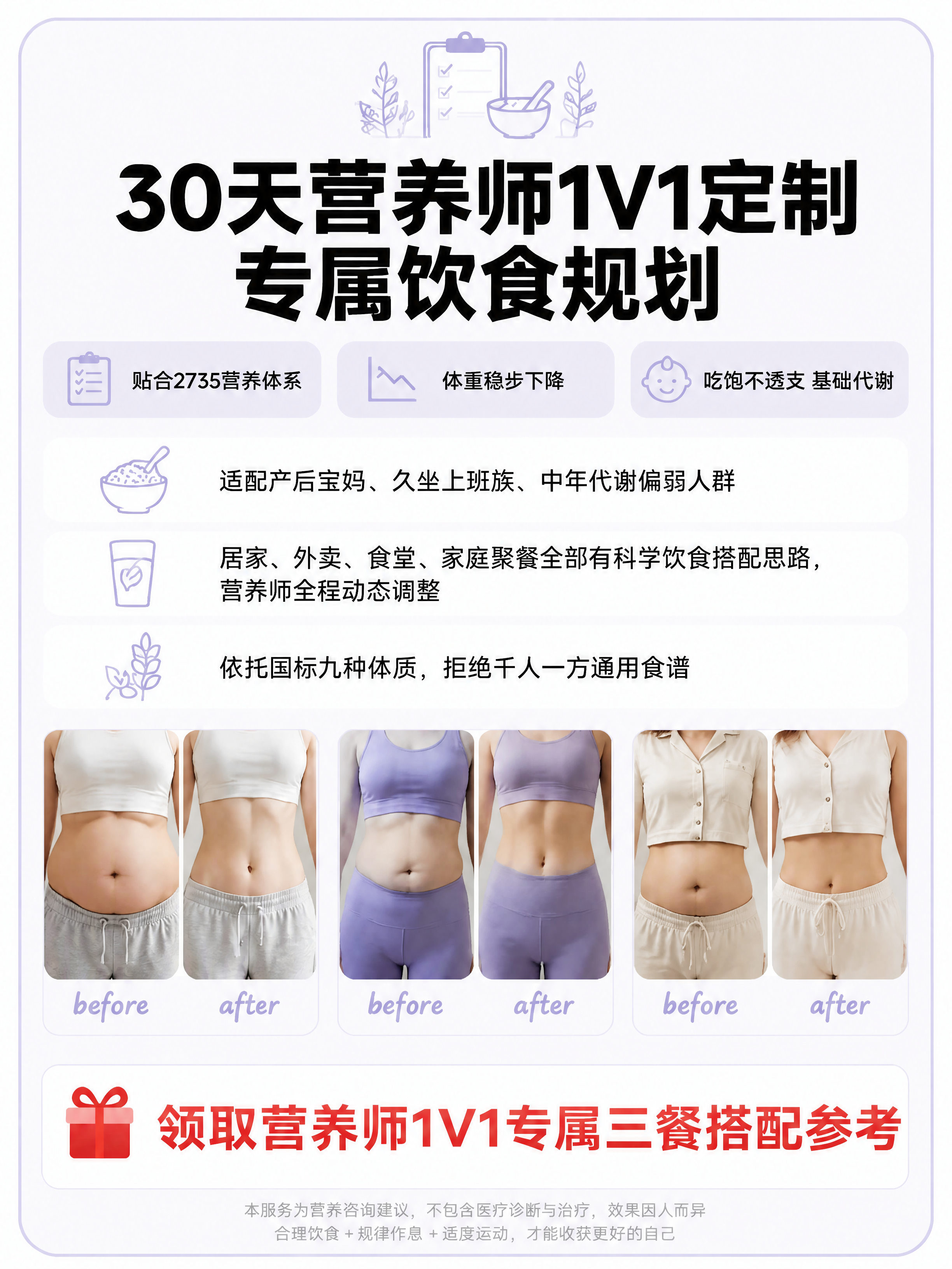 修改中间三组before&after腹部对比图，让前后对比更明… - 图片创意预览