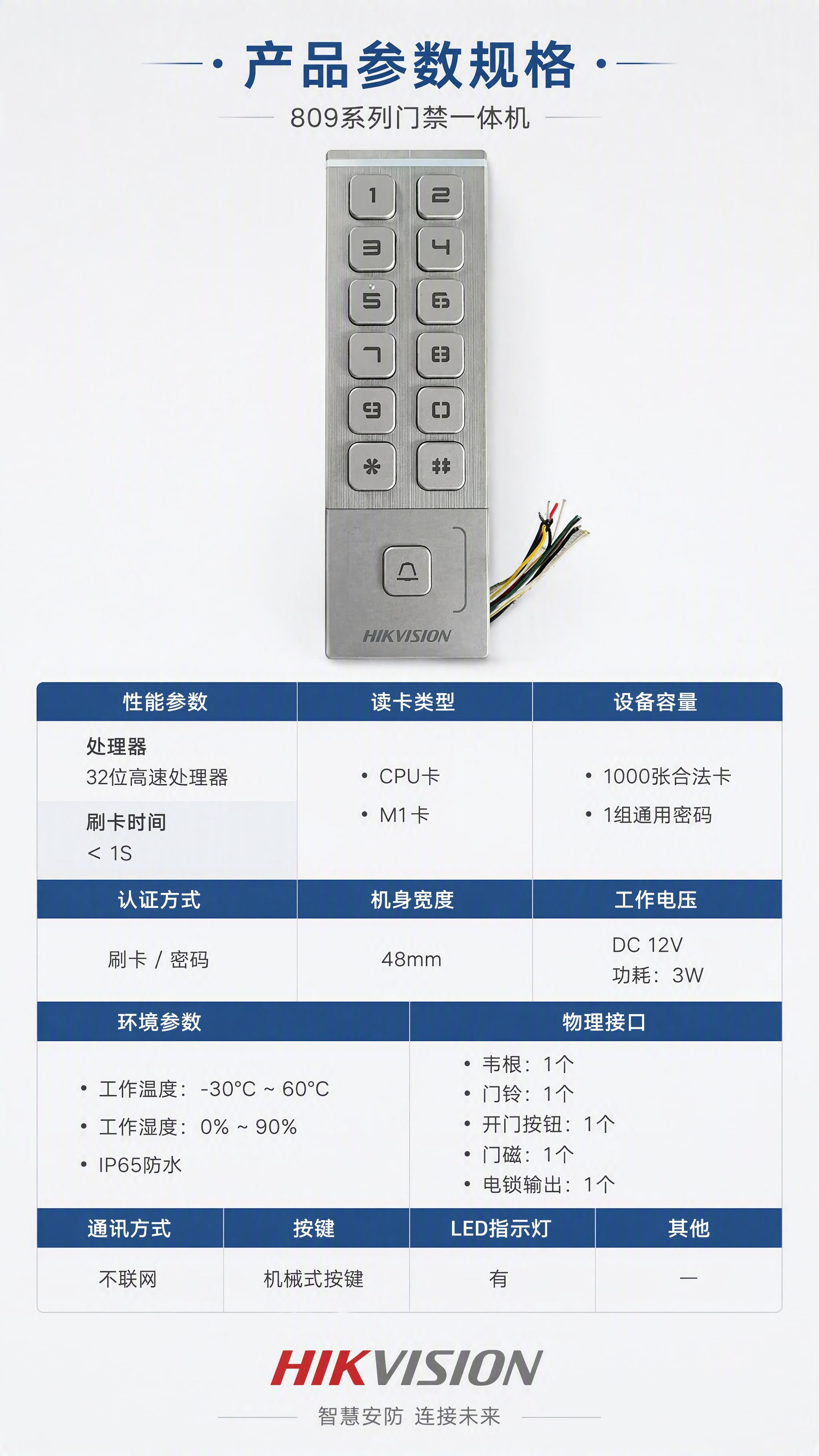 [第8张] 产品信息参数页 - 809系列门禁一体机完整规格参… - 图片创意预览