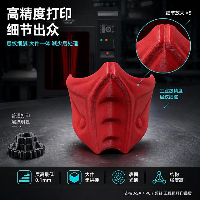 基于第一张图进行修改，不改变原图背景和清晰度：1. 将画面中央的红色齿轮状3D打印模型替换为第二张图中的红色面具造型3D打印模型，保持红色材质和3D打印层纹质感；2. 右上角圆形放大细节区域也同步替换为该红色面具模型的局部细节放大，保持"细节放大×5"的标注和工业级精度说明；3. 左下角灰色小模型、标题文字、底部四个卖点图标、底部文字等其他所有元素都保持原样不变；4. 替换后的红色面具模型大小和位置与原红色齿轮模型大致相当，放在金属台面上，光影与原图环境保持一致。