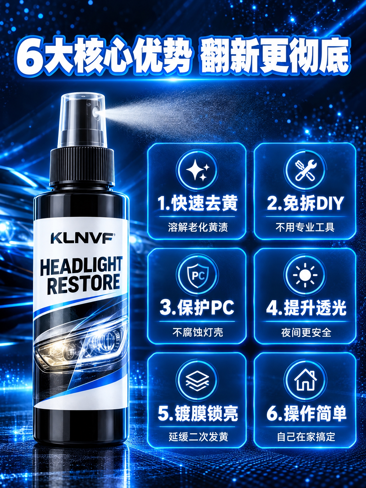 [商品] 使用KLNVF HEADLIGHT RESTORE汽… - 图片创意预览