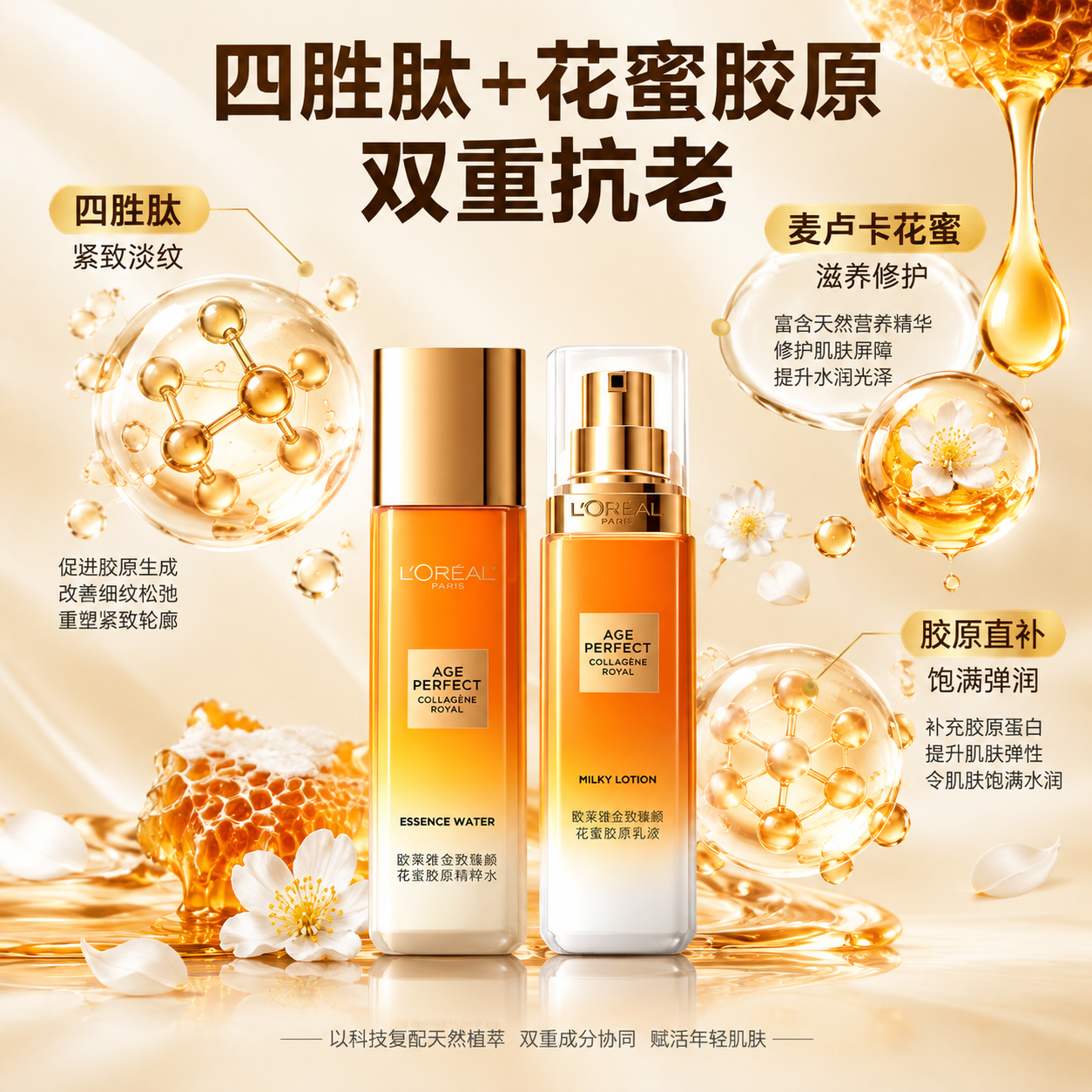 [主图-2] 核心功效成分解析，突出四胜肽和花蜜胶原两大核心成… - 图片创意预览