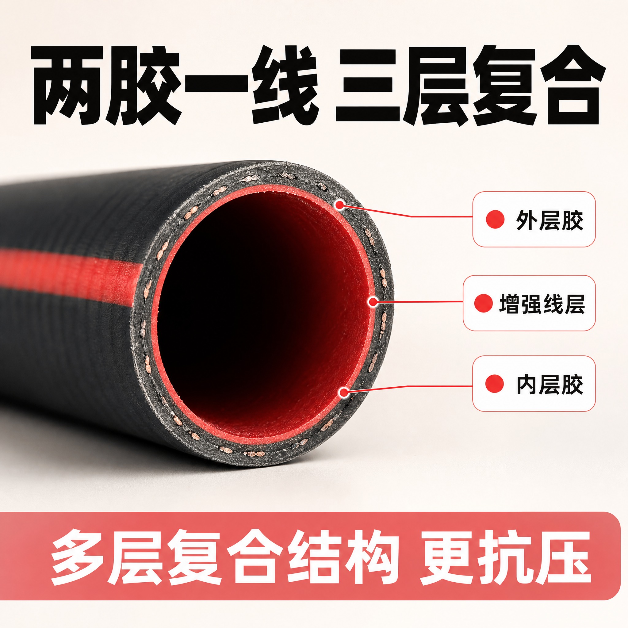 [主图-2] PVC高分子复合软管 两胶一线结构说明。画面中部… - 图片创意预览