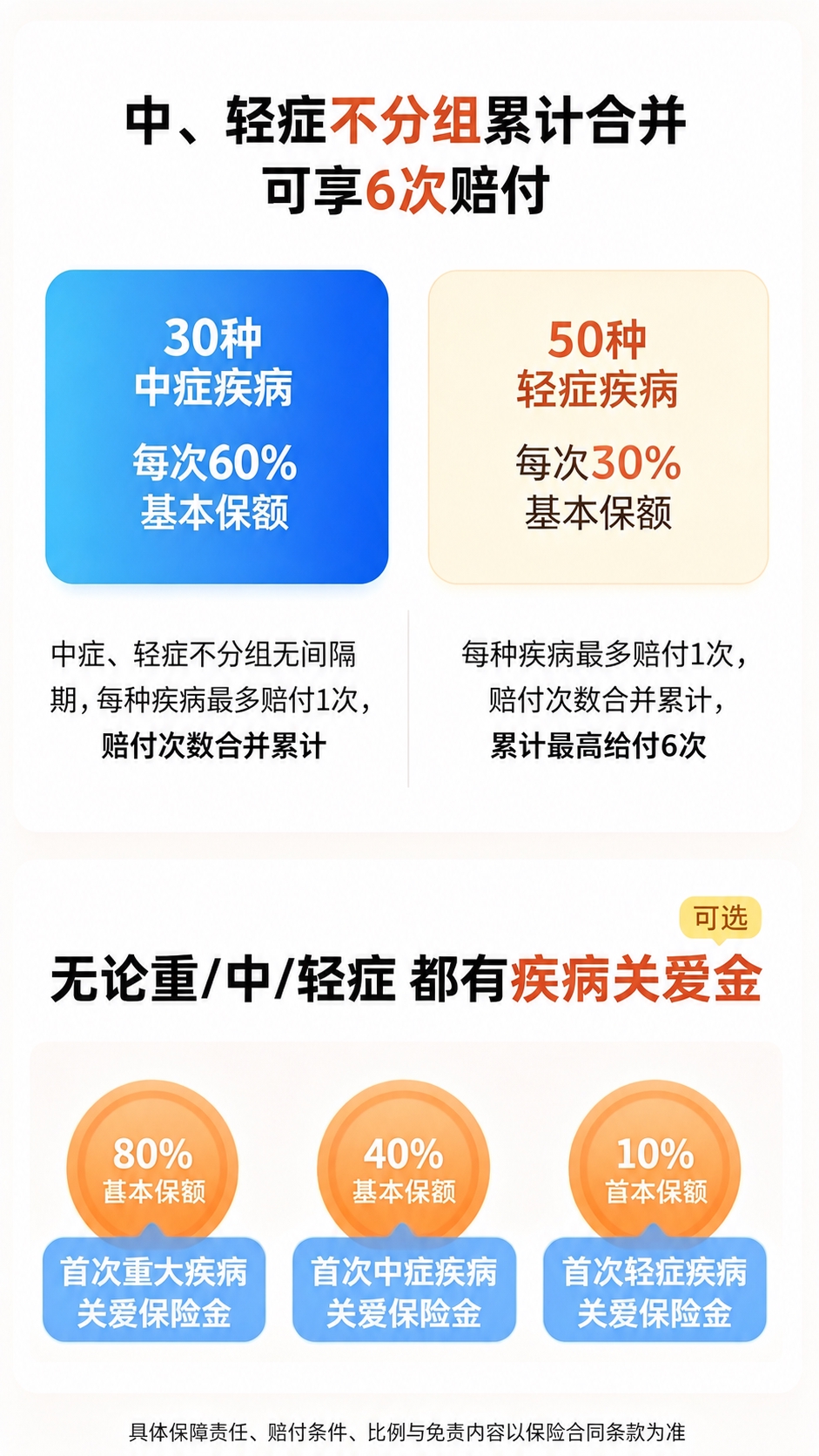 去除图片右下角的“豆包AI生成”水印文字，保持图片其余内容、文… - 图片创意预览