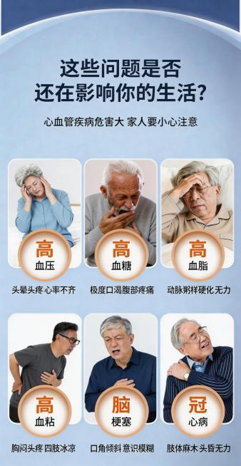 保留原图所有文字、布局和人物位置不变，更换所有模特的服装，根据每个模特对应的病症文字描述调整表情和动作，整体保持医疗科普海报风格预览效果