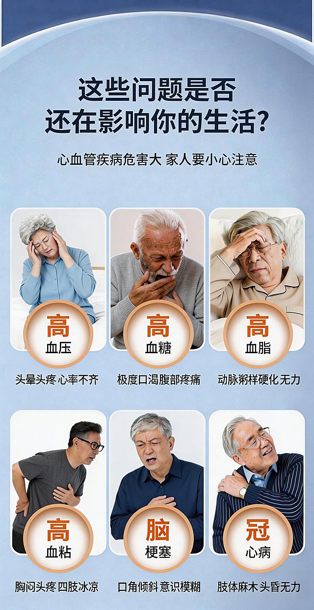 保留原图所有文字、布局和人物位置不变，更换所有模特的服装，根据每个模特对应的病症文字描述调整表情和动作，整体保持医疗科普海报风格