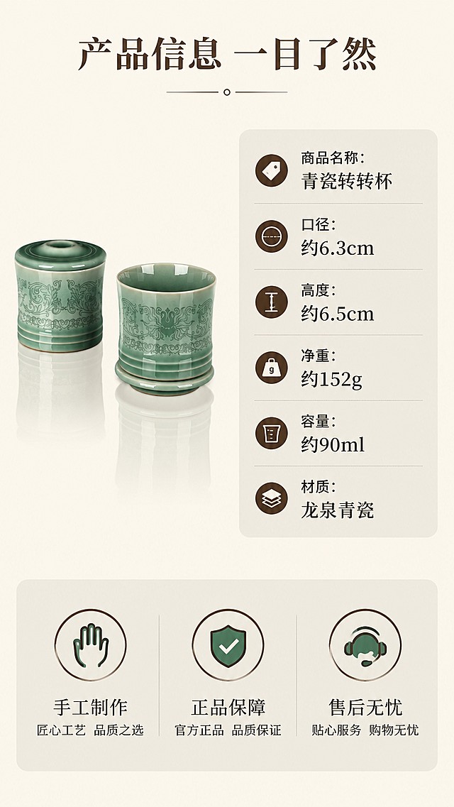 [第9屏] 规格参数与售后保障展示完整产品信息。本屏使用【图1】作为产品展示。
[氛围/风格] 简约信息卡风格，清晰规整，易读性强。
[元素布局] 产品放置在画面左上部分，占比约40%；右侧和下方是规格参数信息卡，参数分条清晰排列；底部是售后保障图标矩阵；产品外观和原图保持一致。
[光影质感] 均匀布光，产品清晰，文字清晰，整体干净明亮，信息易读。
[配色色系] 全局底色 #F5F1E9，青绿色产品，深棕色参数文字，浅灰色信息卡背景，保持统一素雅配色。
[视角构图] 左上产品右下信息的不对称构图，信息分区清晰，阅读动线流畅。
[文字版式] 顶部主标题「产品信息 一目了然」；参数区域清晰列出：「商品名称：青瓷转转杯」「口径：约6.3cm」「高度：约6.5cm」「净重：约152g」「容量：约90ml」「材质：龙泉青瓷」；底部三个保障图标配文字：「手工制作」「正品保障」「售后无忧」；文字清晰，排版整齐，不遮挡产品，参数准确和用户输入一致。
[比例分辨率] 9:16，4K，文字清晰可辨。
[负向提示词] 参数错误，文字错乱，文字过小，产品变形，颜色偏差，水印，背景杂乱，排版混乱