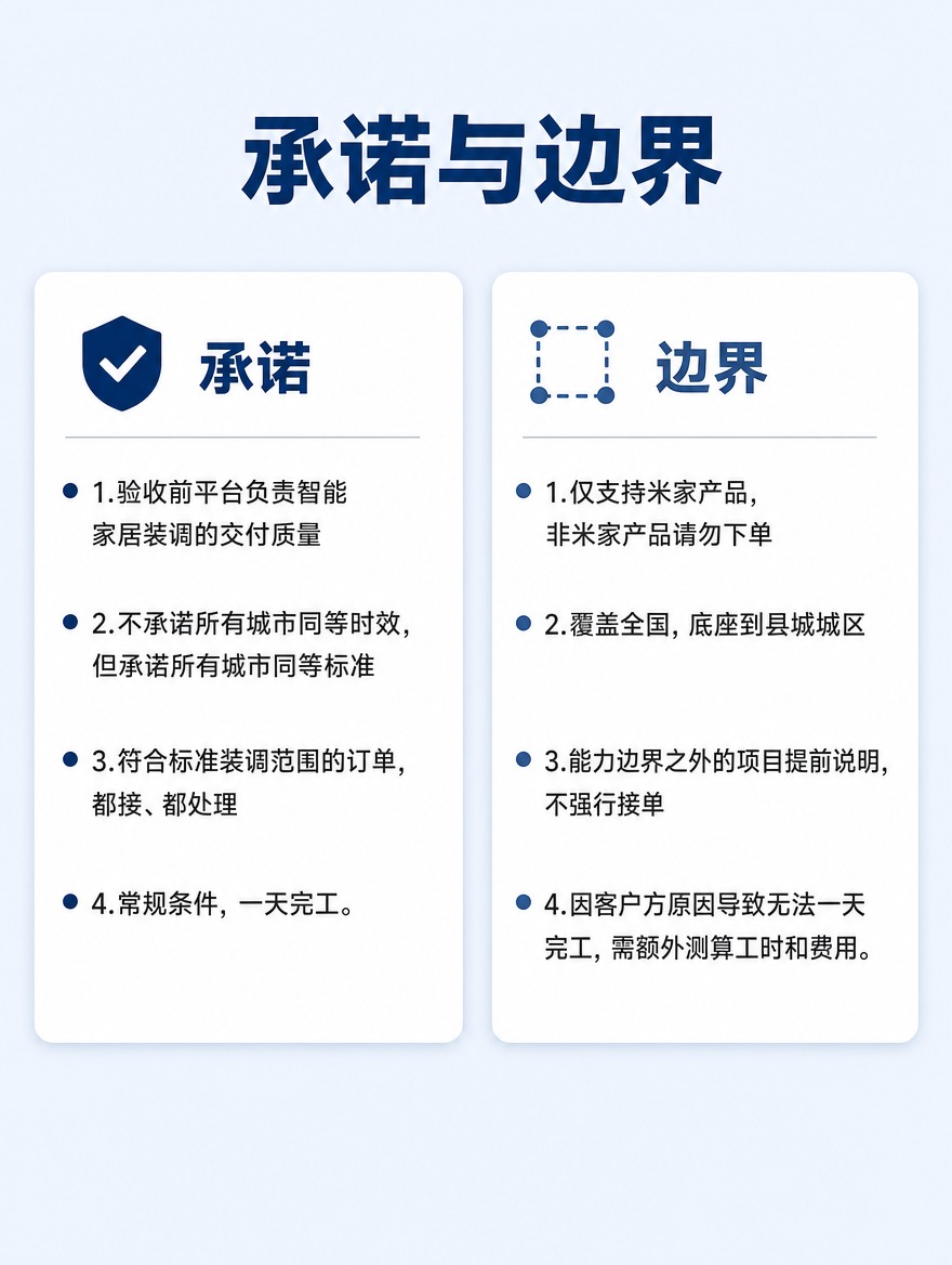 [商品] 无实物商品，本页为米家全屋智能装调服务承诺与边界说明… - 图片创意预览
