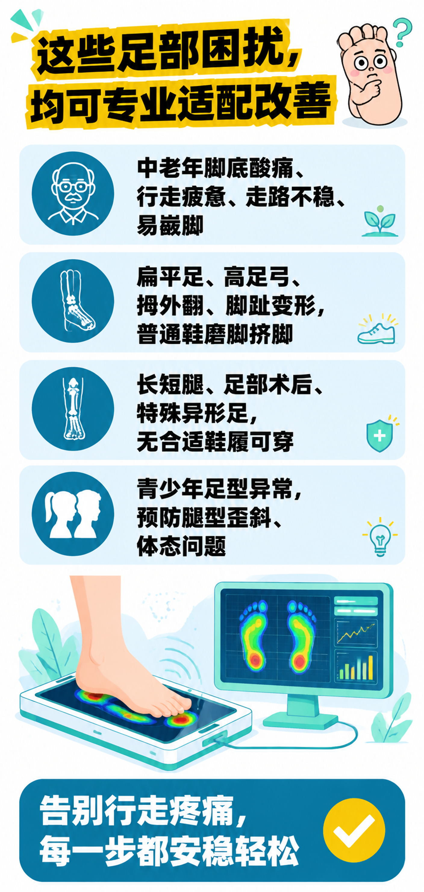 三折页核心痛点版面，竖版窄长比例1:2.1。清新蓝绿配色：主色… - 图片创意预览