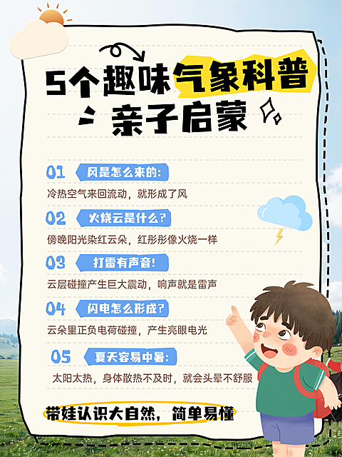气象科普儿童启蒙笔记分享卡通手帐风小红书配图