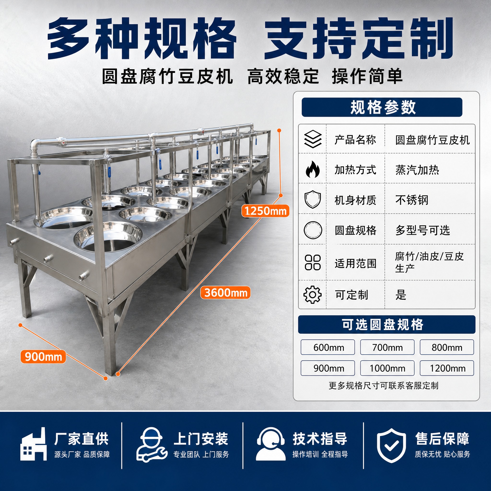 [主图-5] 圆盘腐竹豆皮机规格参数 型号与尺寸说明。 [统一… - 图片创意预览