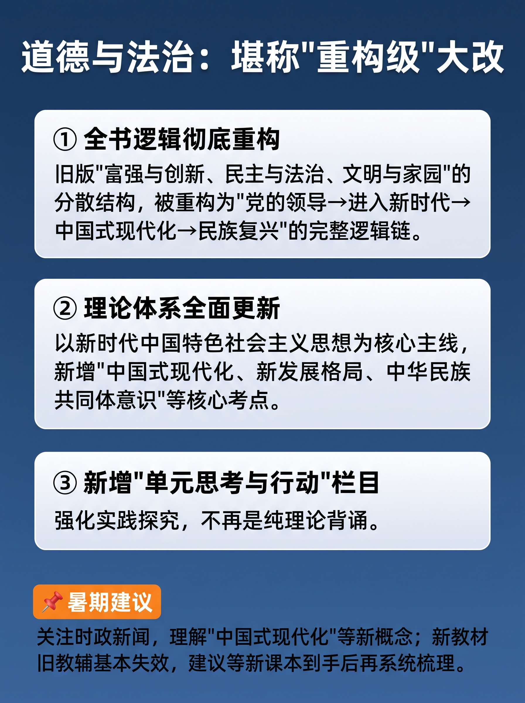教育资讯海报，深蓝色渐变背景（#1a365d到#2c5282）… - 图片创意预览