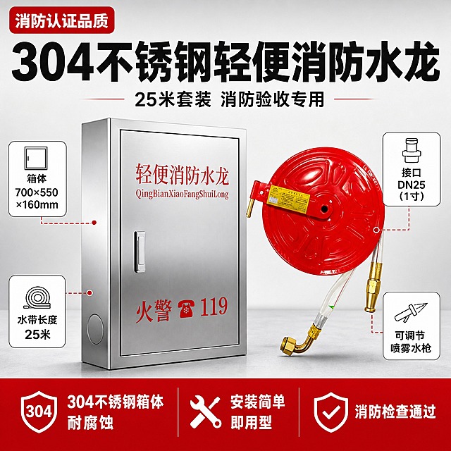 [单张主图] 304不锈钢轻便消防水龙箱套装（25米）拼多多爆款促销感主图，目标是让用户一眼看清产品、核心卖点与专业可信感，信息清晰明确，文字不要太大，整体简洁不复杂。

[画面主体] 画面中心偏左展示304不锈钢消防水龙箱（银色金属箱体，正面印有红色"轻便消防水龙"和"火警119"字样，带银色门把手），箱体完整不裁切，占画面约45%；画面右侧展示红色消防水龙卷盘（圆盘状，带黄色标签和金属接口）和可调节喷雾水枪头，水带自然垂下，占画面约30%；产品外观、颜色、结构、材质与输入产品图完全一致。

[构图版式] 采用顶部大标题型三段式结构：顶部28%区域放主标题和核心参数；中部55%区域放产品主体组合；底部17%区域放通栏卖点条。整体信息分区清楚，不杂乱。

[文案版式] 所有文字清晰可读，字号适中不夸张，主标题比辅助文案大2倍左右。顶部主标题为粗黑体"304不锈钢轻便消防水龙"，主标题下方一行小字"25米套装 消防验收专用"；左上角放红色圆角小标签"消防认证品质"；产品周围用4个细边白色圆角小卡片标注关键参数，分别是："箱体 700×550×160mm"、"水带长度 25米"、"接口 DN25（1寸）"、"可调节喷雾水枪"；底部通栏用红底白字，左侧写"304不锈钢箱体 耐腐蚀"，中间写"安装简单 即用型"，右侧写"消防检查通过"。

[光影质感] 商业产品摄影质感，主光从左上方打来，箱体金属表面有清晰高光和反射，边缘锐利干净；红色水龙卷盘颜色饱和有光泽；整体光线明快，产品底部有自然柔和的接触阴影，不悬浮。

[配色字体] 背景主色为浅灰色渐变（上浅下略深），干净不抢主体；强调色为消防红（与产品红色文字和水龙盘呼应）；辅助色为白色和深灰色；字体全部使用粗黑体，字重对比清晰，不用花哨字体。

[比例分辨率] 1:1正方形比例，2K高清分辨率，产品和文字都清晰锐利。

[负向提示词] 产品变形、结构错误、颜色偏差、文字模糊、错字、水印、平台Logo、杂乱背景、多余装饰、主体被遮挡、悬浮感过重、金属质感失真、文字过大夸张、画面拥挤不堪、低清晰度、伪认证标识。