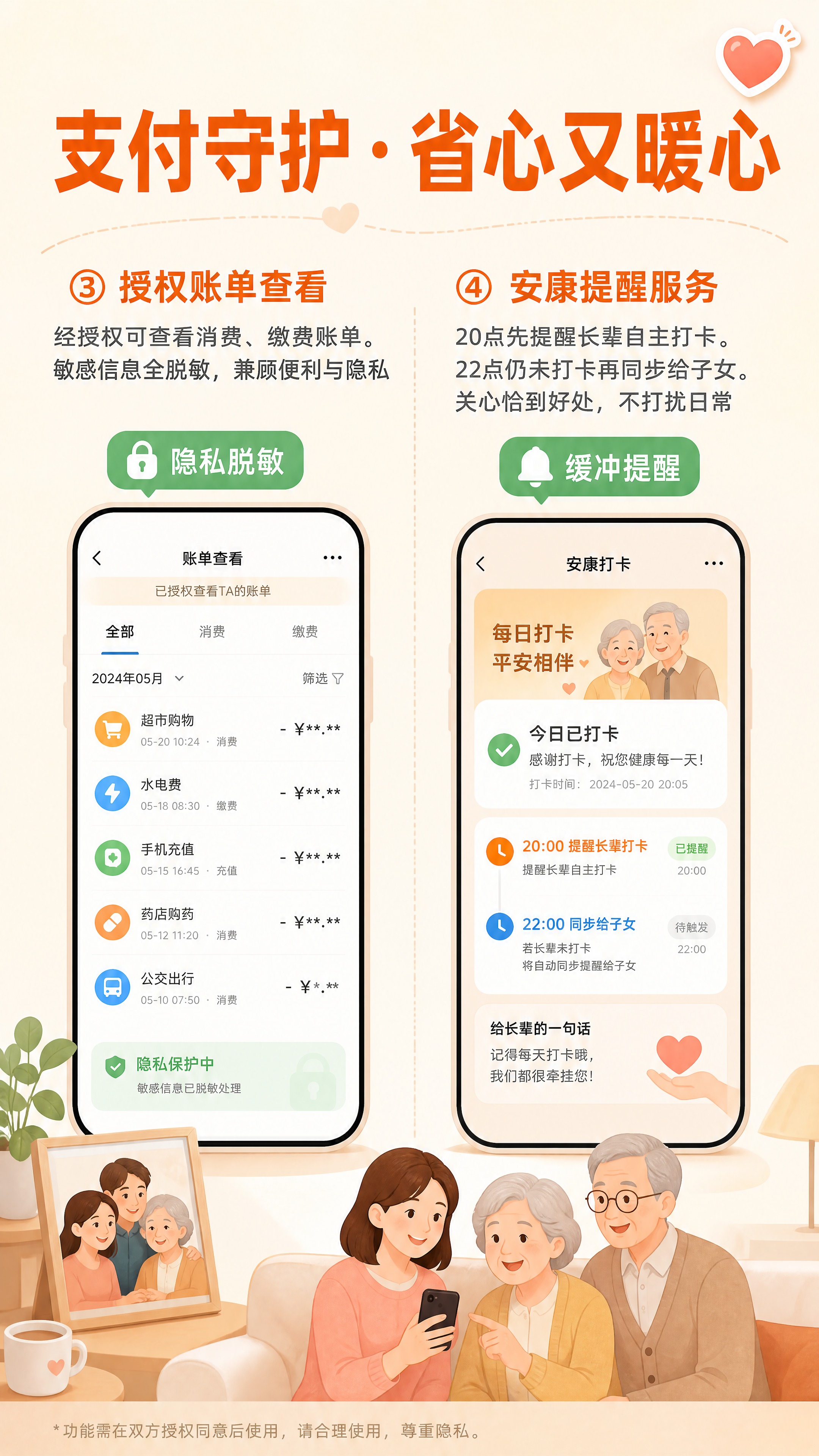 抖音竖版图文支付守护便利亲情篇，暖橙+米白亲情温馨风，插图大字… - 图片创意预览