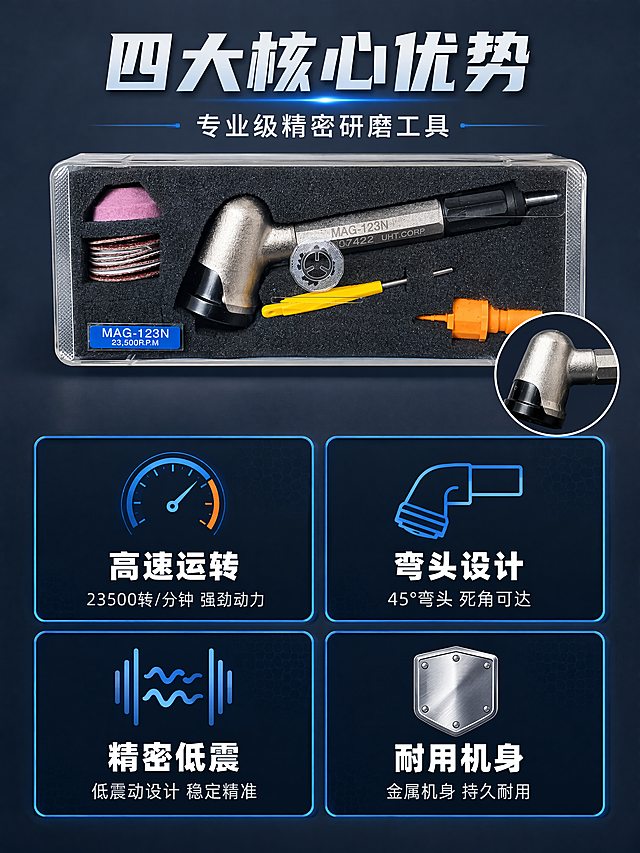 [第2张] 核心卖点总览页-日本UHT MAG-123N气动打磨机四大核心优势展示。本张使用【图2】作为产品主体图，【图5】作为产品角度补充。
[氛围/风格] 工业专业风，深蓝灰背景配科技蓝信息卡片，金属质感，清晰易读的信息层级。
[元素布局] 产品图缩小置于画面上方中央，占比约30%；下方为2×2四宫格卖点卡片，每格配图标与文字；背景为浅灰蓝渐变 #2A3447，卡片为深灰底 #1E293B 配蓝色边框；产品外观、结构、颜色与输入图保持一致。
[光影质感] 顶部柔光均匀照明，卡片微阴影悬浮感，整体明亮清晰，信息突出。
[配色色系] 全局底色 #2A3447 灰蓝；主色科技蓝 #3B82F6；辅助色银灰、橙色点缀；文字白色+浅灰。
[视角构图] 上产品下信息的上下构图，阅读动线从上至下，四宫格从左到右从上到下。
[文字版式] 顶部主标题「四大核心优势」，副标题「专业级精密研磨工具」；四宫格分别为：左上「高速运转」配转速图标+「23500转/分钟 强劲动力」，右上「弯头设计」配弯头图标+「45°弯头 死角可达」，左下「精密低震」配震动图标+「低震动设计 稳定精准」，右下「耐用机身」配金属图标+「金属机身 持久耐用」；每格图标在上，标题居中，说明文字在下，字体清晰可读。
[比例分辨率] 3:4 竖版比例，width=1200，height=1600，4K分辨率，文字清晰可辨，高清画质。
[负向提示词] 产品变形，卖点图标模糊，文字过小看不清，颜色偏差，水印，排版混乱。