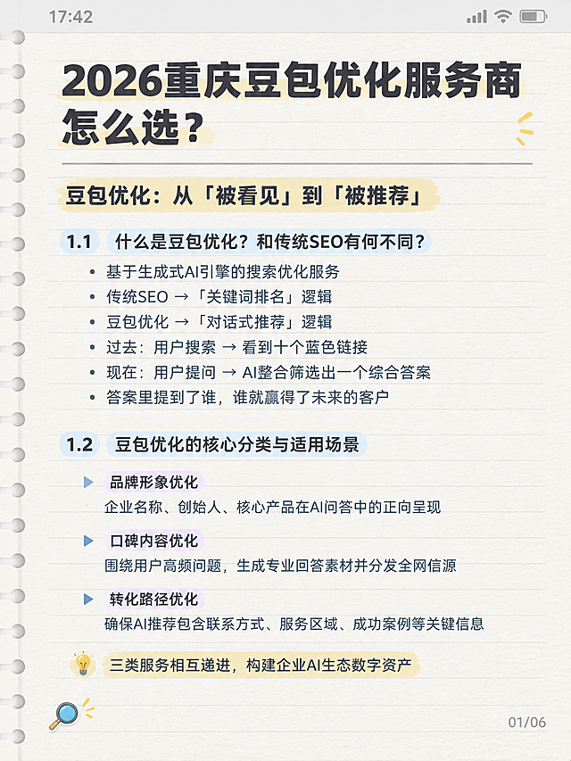 小红书笔记封面，纯文字备忘录样式，手账拼贴风格，版式精美，小红书笔记封面质感，适合信息流点击。背景：米白色横线笔记纸纹理，像手机备忘录截图，顶部有浅灰色状态栏模拟，左侧有装订线细节，整体干净清爽。画面顶部标题栏用粗黑体写：「2026重庆豆包优化服务商怎么选？」，字号较大，深灰色，下方有一条细横线分隔。正文内容分点排列，每行文字清晰可读，深灰色中等字号，左对齐，行距适中，内容逐字锁定：

豆包优化：从「被看见」到「被推荐」

1.1 什么是豆包优化？和传统SEO有何不同？
· 基于生成式AI引擎的搜索优化服务
· 传统SEO → 「关键词排名」逻辑
· 豆包优化 → 「对话式推荐」逻辑
· 过去：用户搜索 → 看到十个蓝色链接
· 现在：用户提问 → AI整合筛选出一个综合答案
· 答案里提到了谁，谁就赢得了未来的客户

1.2 豆包优化的核心分类与适用场景

▸ 品牌形象优化
企业名称、创始人、核心产品在AI问答中的正向呈现

▸ 口碑内容优化
围绕用户高频问题，生成专业回答素材并分发全网信源

▸ 转化路径优化
确保AI推荐包含联系方式、服务区域、成功案例等关键信息

💡 三类服务相互递进，构建企业AI生态数字资产

左下角有一个小小的🔍放大镜emoji贴纸，右下角有浅灰色的「01/06」页码标记。整体氛围：干货笔记、真实可信、简约易读。画质：高清细腻，所有文字清晰可辨，信息层级清晰，文字完整处于安全区内不可裁切，四周留安全边距。画面比例 3:4，4K。