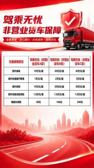 在现有海报基础上，填充下方空白区域，添加红色公路和城市剪影渐变底纹，保持原有表格和标题内容完全不变，整体风格保持专业商务红白色调，让海报整体构图更饱满，不改变原有任何文字和表格信息。预览效果