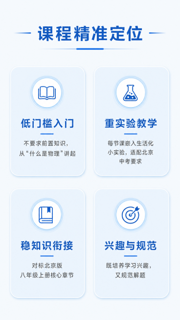 [第3屏] 课程核心定位精准介绍。
[氛围/风格] 专业清爽，蓝白简约，信息模块化，清晰直观。
[元素布局] 四个核心优势分四个卡片模块展示，上下两排，每排两个卡片，每个卡片带浅蓝背景和圆角设计。标题预览效果