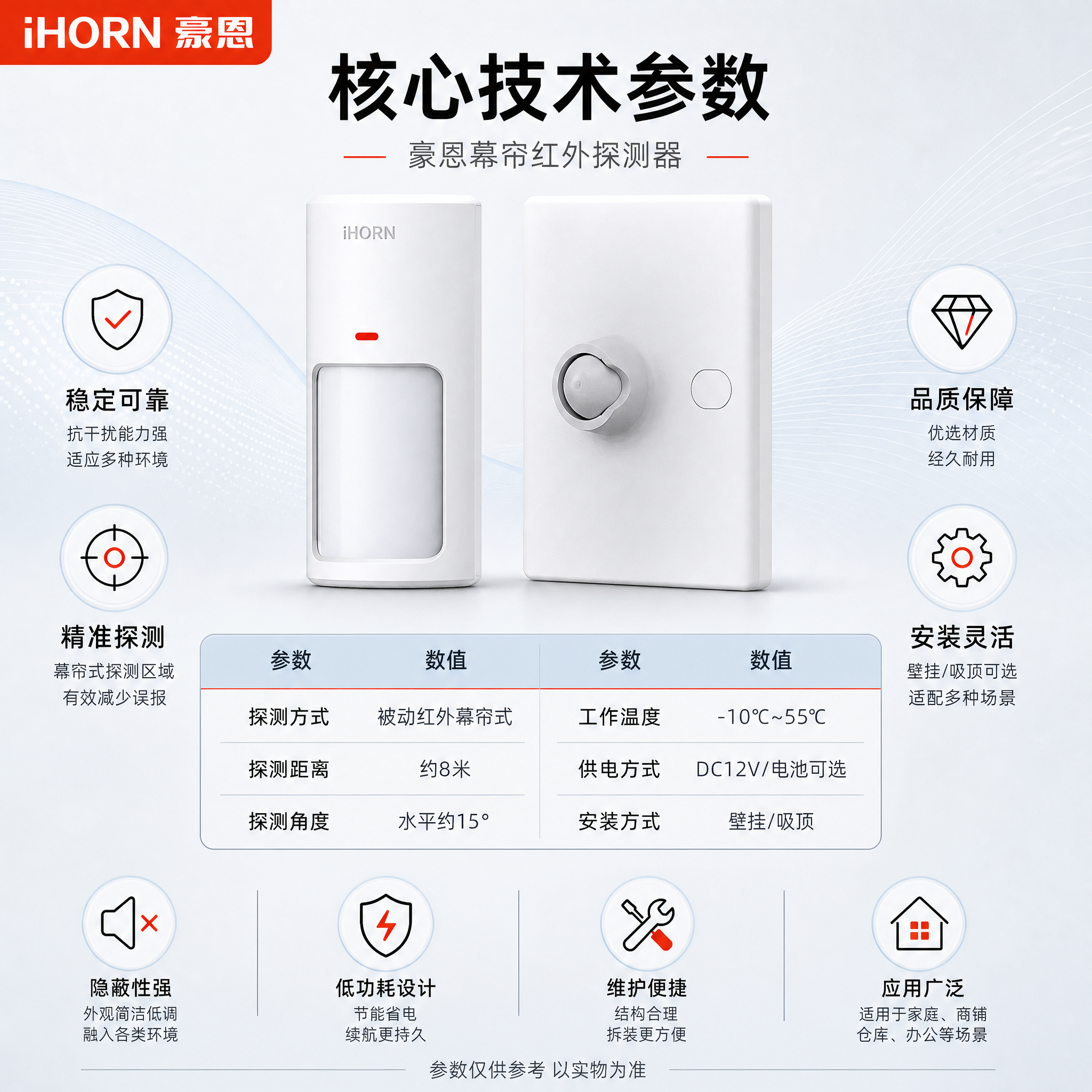 [主图-5] 豪恩幕帘红外探测器 · 核心参数与规格决策。 [… - 图片创意预览