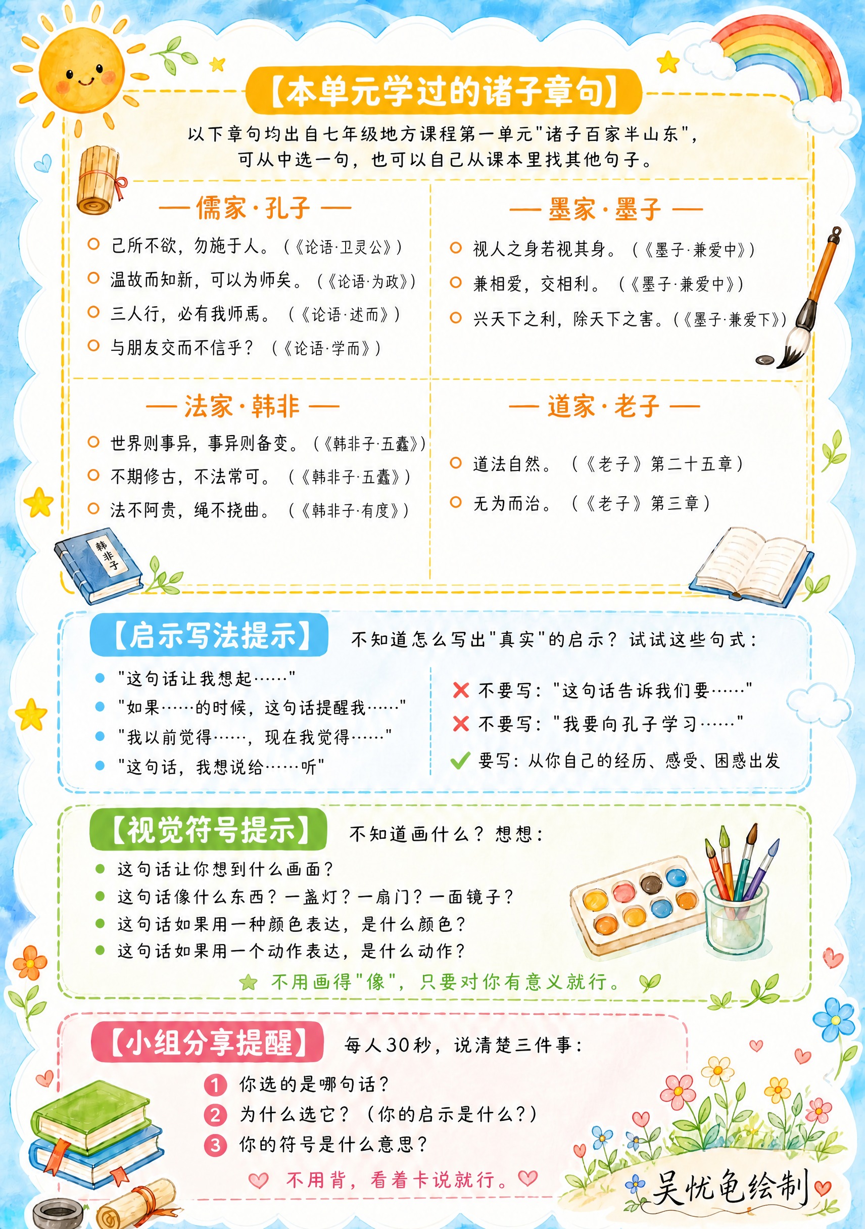 基于参考图重新生成，核心修改：去掉右下角的小乌龟图案，将"吴忧… - 图片创意预览
