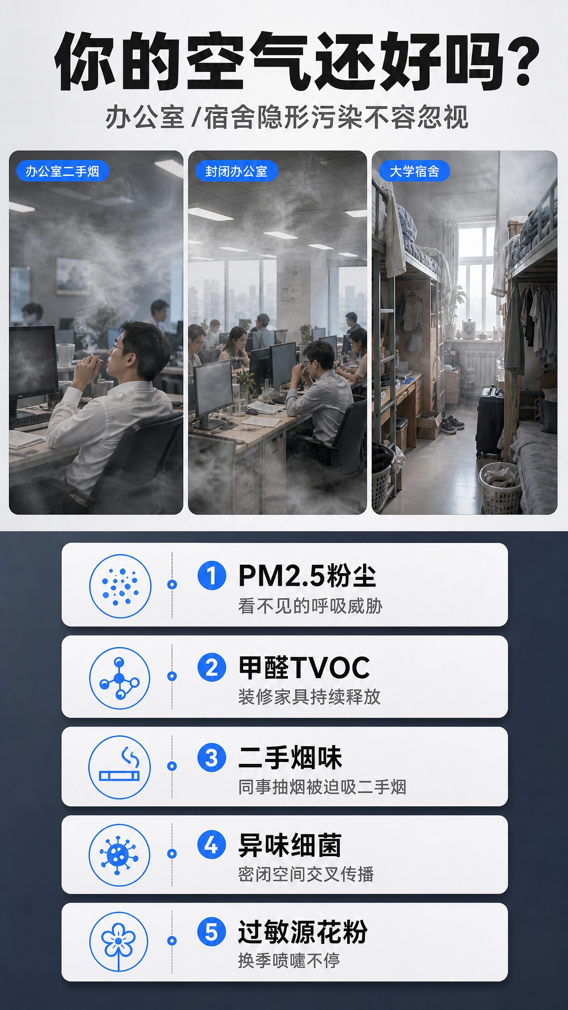 [商品] 本页为痛点场景页，无需产品图。 [画面] 目标：重新… - 图片创意预览