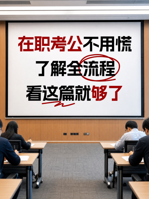 在职考公备考流程分享科普爆款投影仪屏幕大字小红书封面预览效果