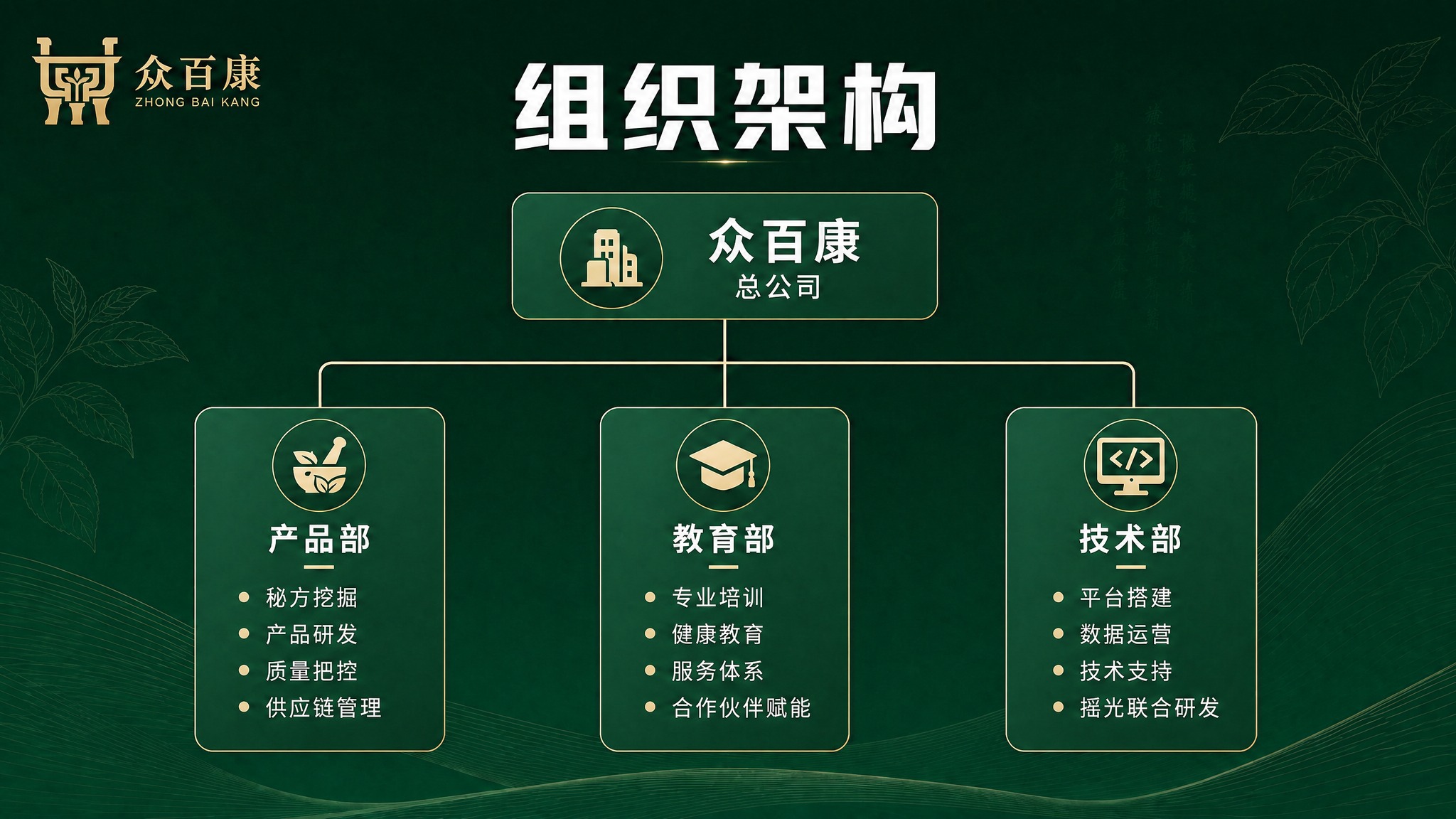 将左上角的logo替换为上传的棕色鼎形logo（图2），保持l… - 图片创意预览