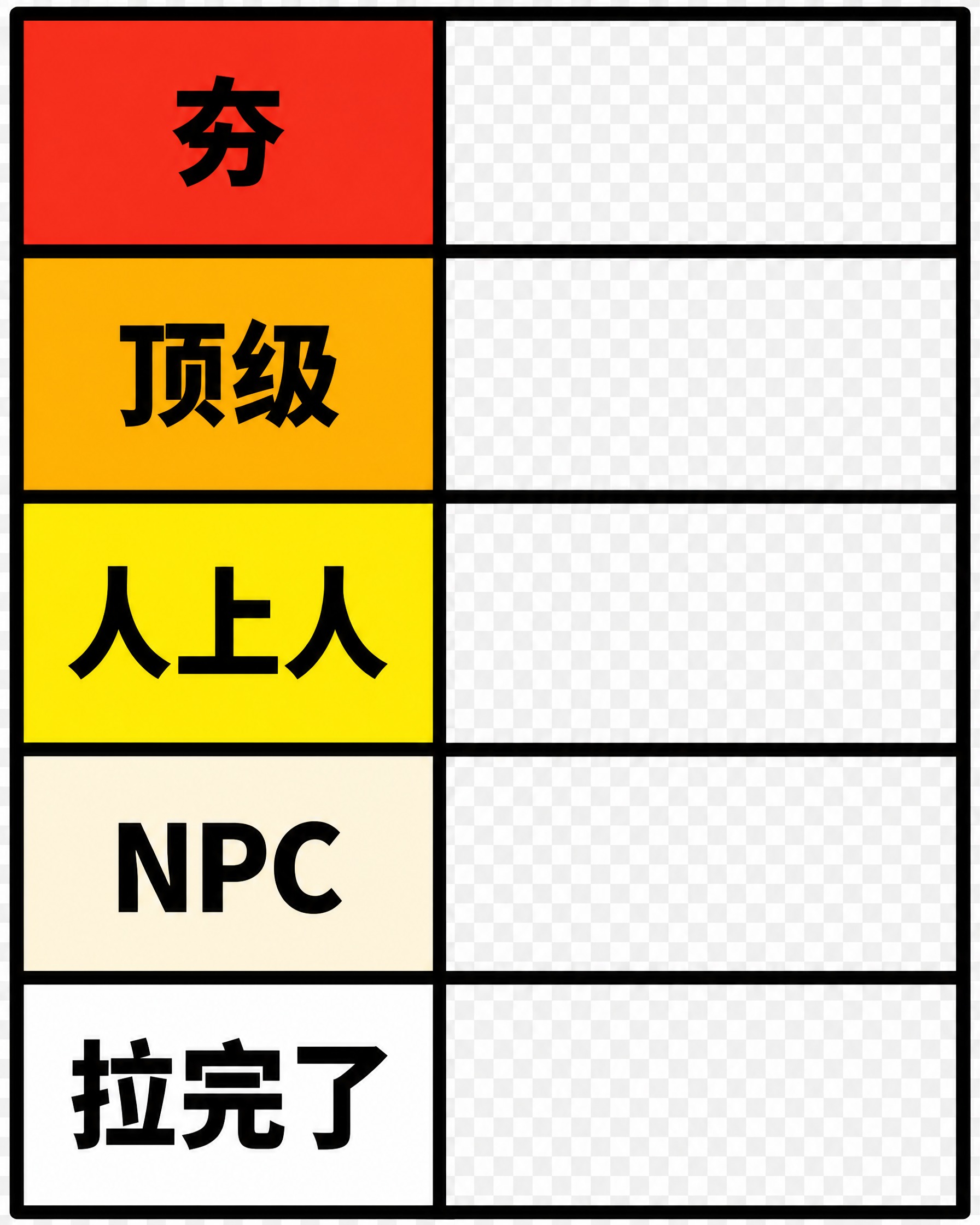 一张等级阶梯表格图片，共5行2列。左侧第一列为等级标签，从上到… - 图片创意预览