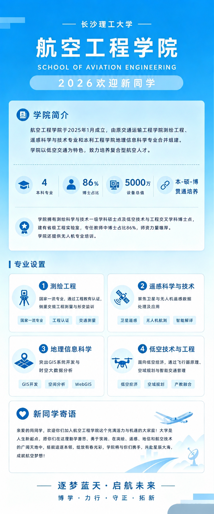 基于这张深蓝色背景的长沙理工大学航空工程学院迎新海报，修复以下… - 图片创意预览