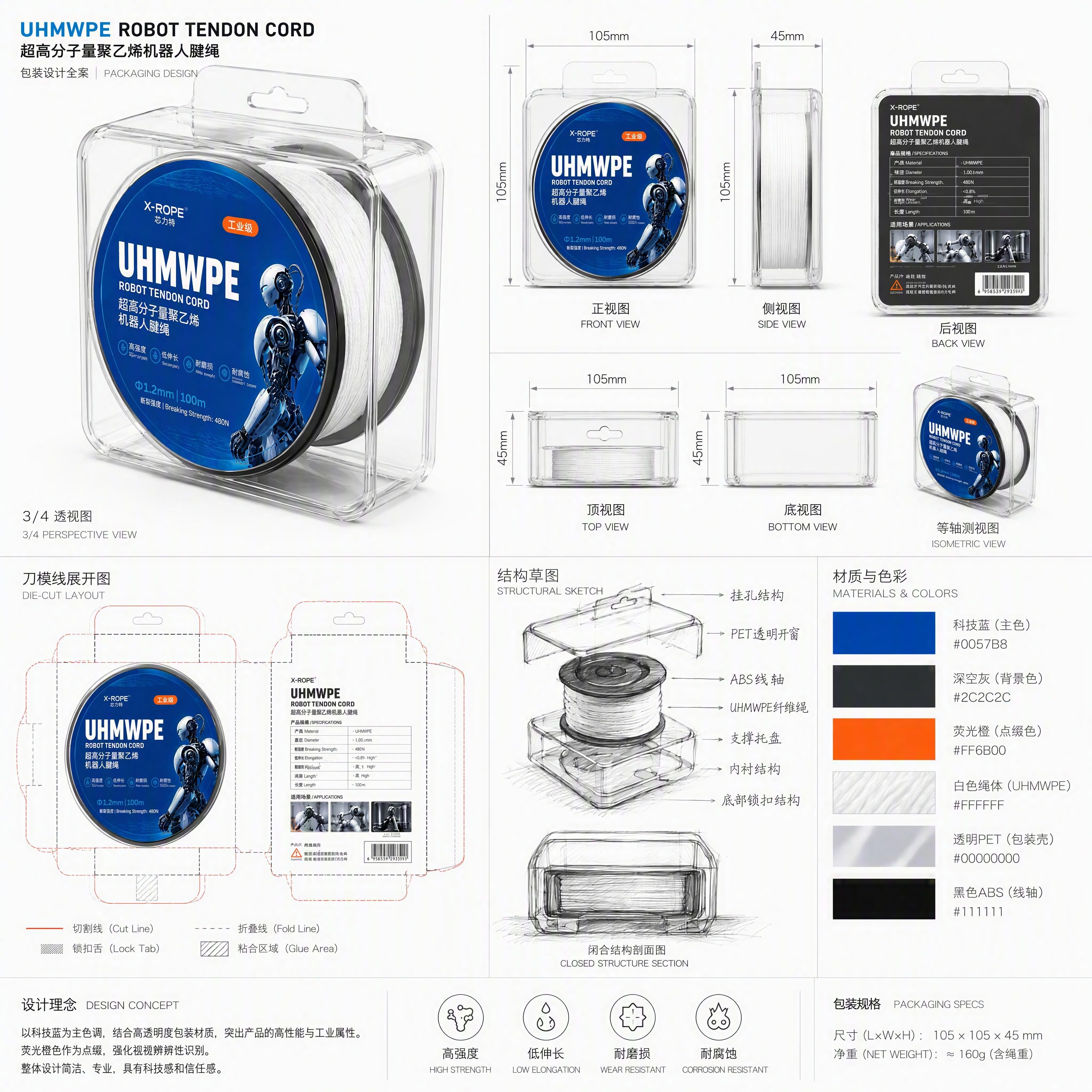将这张包装设计展示板的背景改为纯白色，其余所有内容保持完全不变… - 图片创意预览