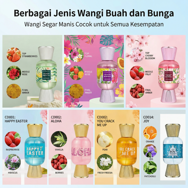 核心卖点多香调果香选择海报，主标题"Berbagai Jenis Wangi Buah dan Bunga"，副标题"Wangi Segar Manis Cocok untuk Semua Kesem预览效果