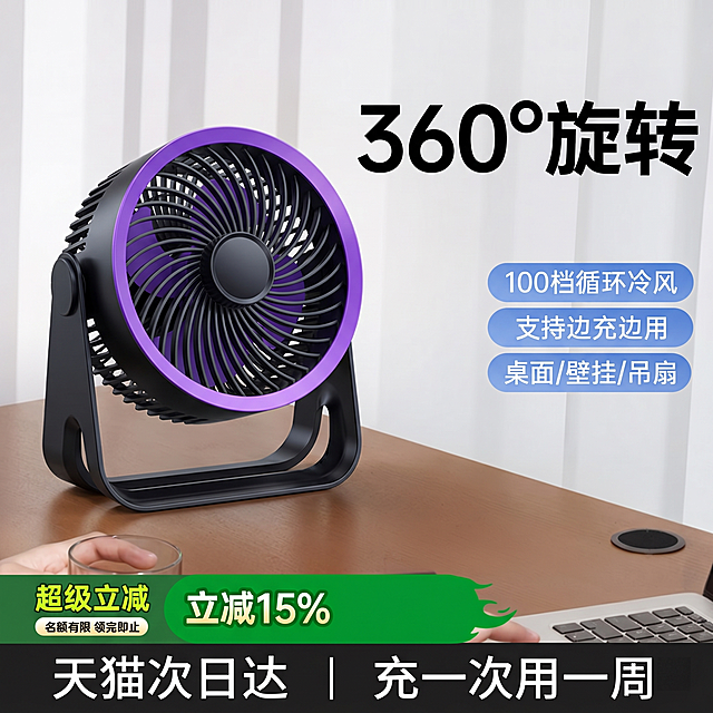 基于这张电商主图进行修改：1. 将图中原风扇替换为第二张图左下角的风扇；2. 去掉顶部红色区域和文字；3. 将文字"120°摇头"改为"360°旋转"；4. 将"10M超远送风"改为"桌面/壁挂/吊扇"；5. 删除文字"到手180 限时抢购20名 领完即止"；6. 将"顺丰次日达"改为"天猫次日达"；7. 将"免费试用丨赠运费险"改为"充一次用一周"；8. 保持1:1尺寸比例，其他布局和内容全部不变