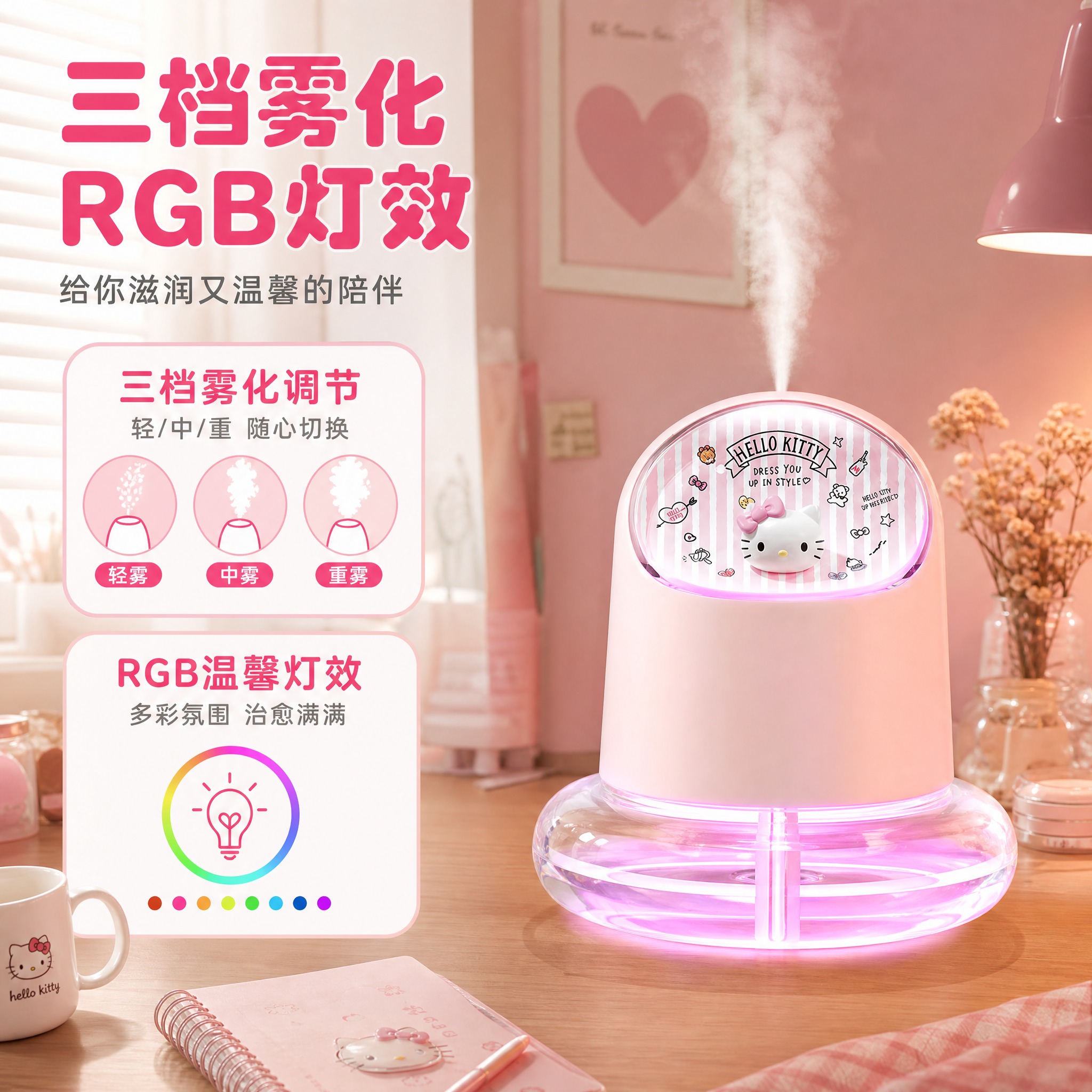 [主图-2] Hello Kitty三丽鸥加湿器 核心价值与使… - 图片创意预览