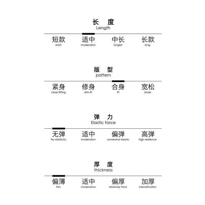 完全模仿参考图的版式排版，从上到下依次是长度、版型、弹力、厚度四个模块，每个模块用横线选项标注，背景纯白色，极简风格，文字排版完全和参考图一致，我们天丝牛仔衬衫的参数：长度常规、弹力无弹、厚度薄款，用预览效果