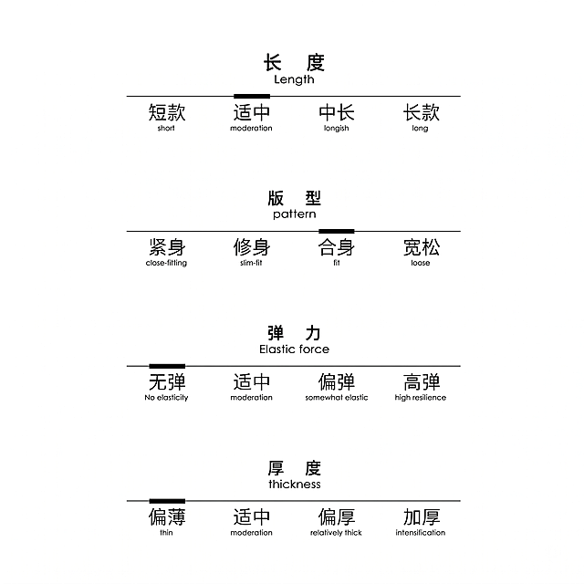 完全模仿参考图的版式排版，从上到下依次是长度、版型、弹力、厚度四个模块，每个模块用横线选项标注，背景纯白色，极简风格，文字排版完全和参考图一致，我们天丝牛仔衬衫的参数：长度常规、弹力无弹、厚度薄款，用黑色标注选中项