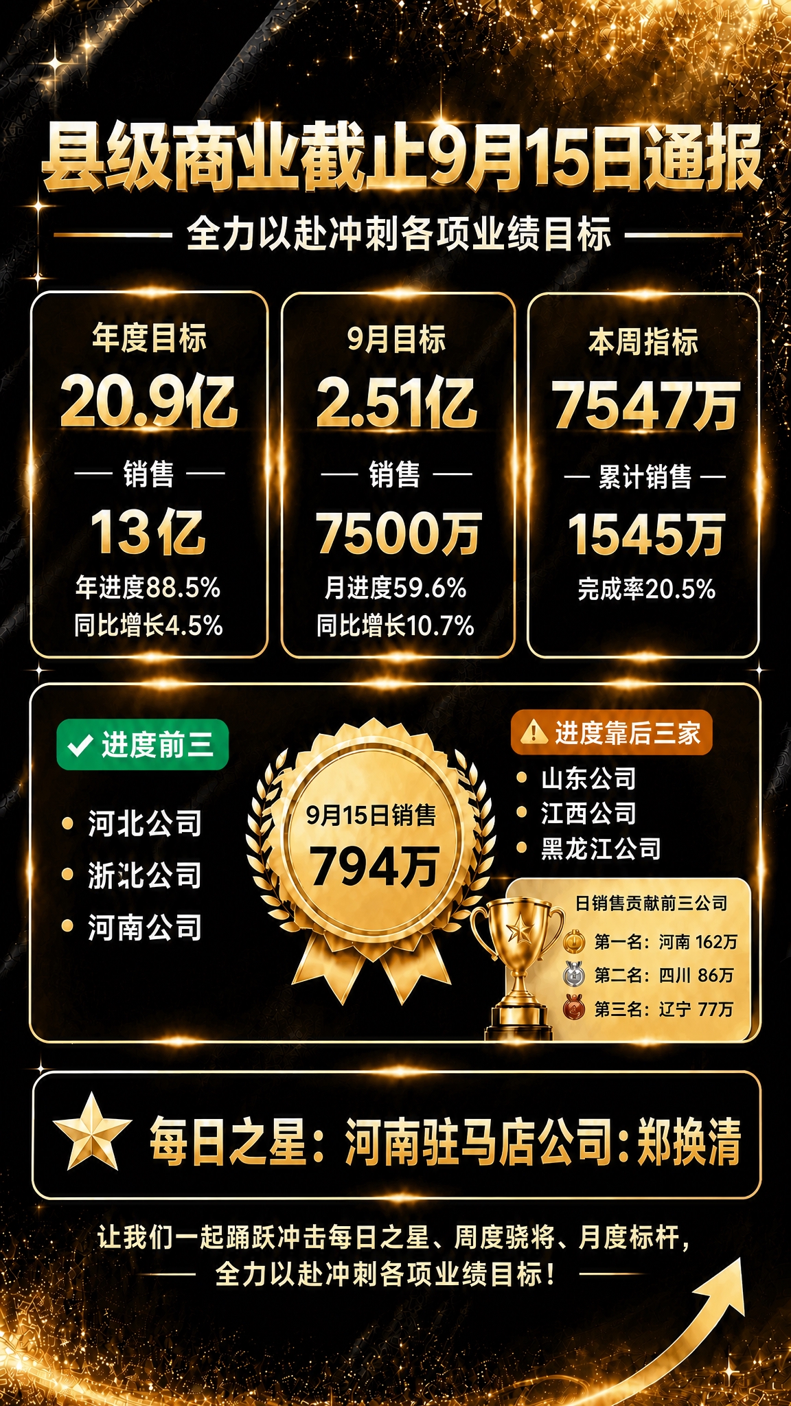 参考图的版式骨架、黑金配色、装饰风格完全保留，只将所有文字和数… - 图片创意预览