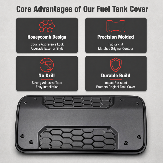 [Page 3] Core Feature Overview, Mitsubishi L200 Aftermarket Fuel Tank Cover. [Atmosphere/Style] Prof预览效果