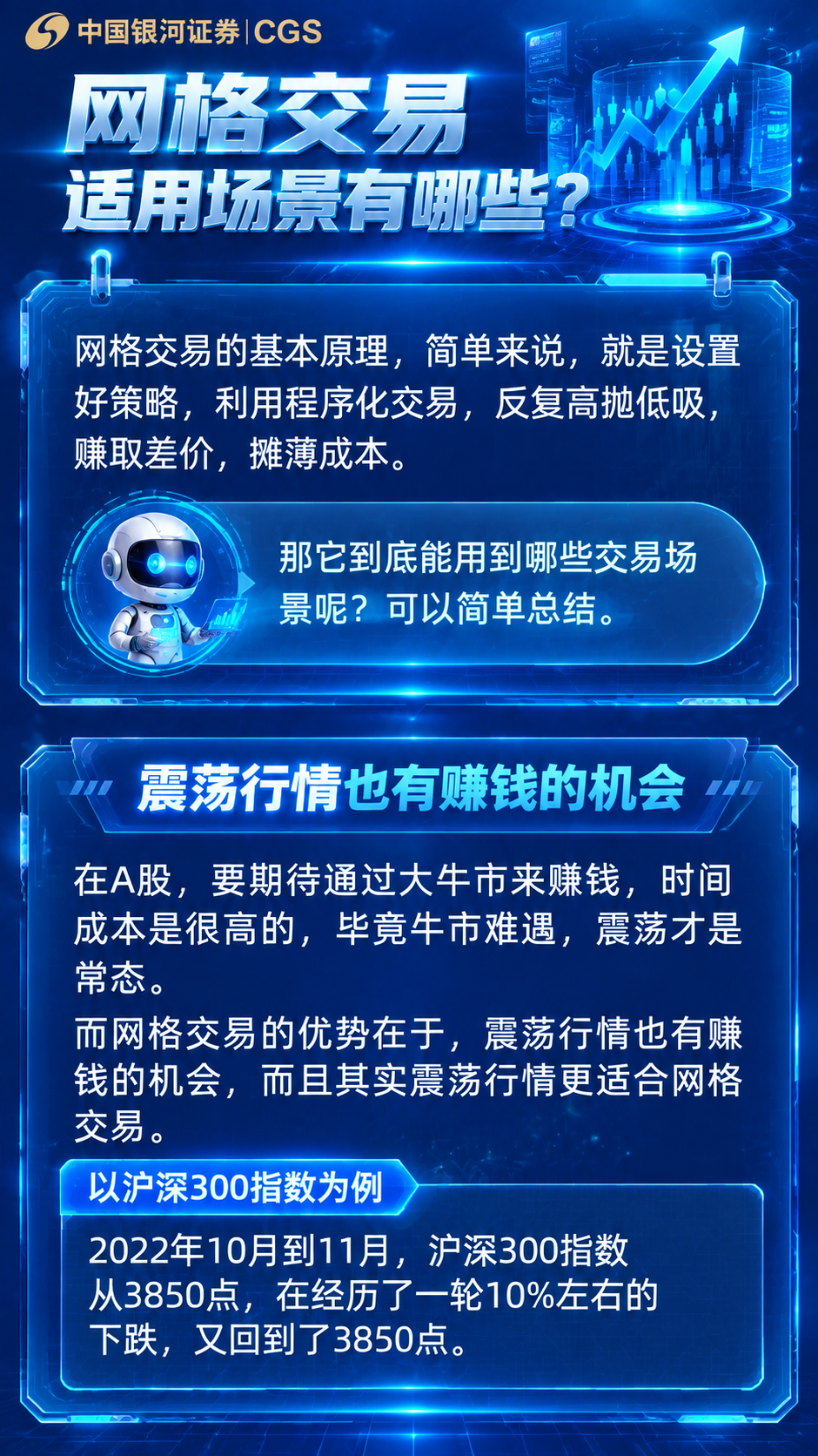 将这张金融科普海报整体改为科技工业风，以深蓝色为主基调。保留原… - 图片创意预览