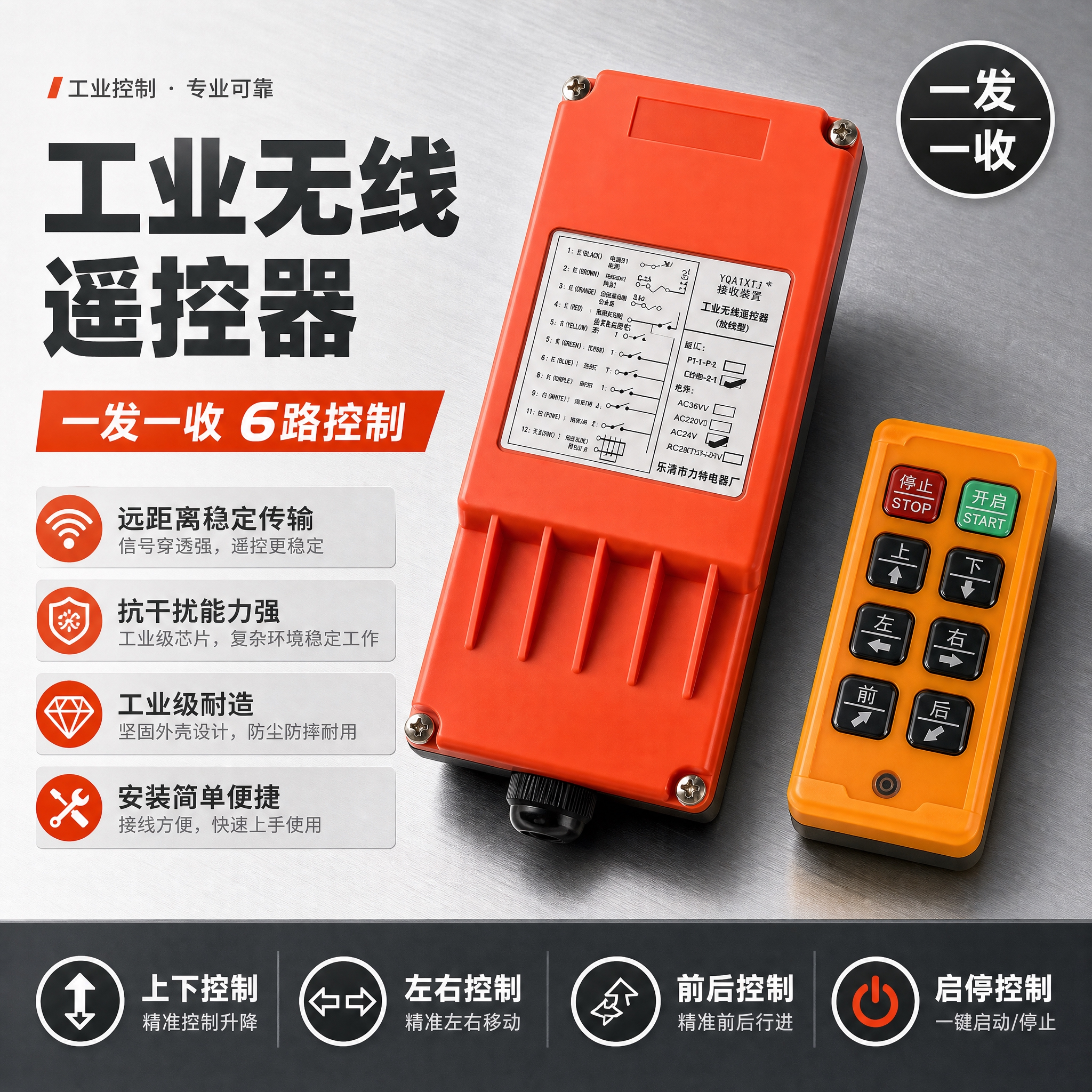 [主图-1] 首图点击率海报，展示工业无线遥控器一发一收全套产… - 图片创意预览