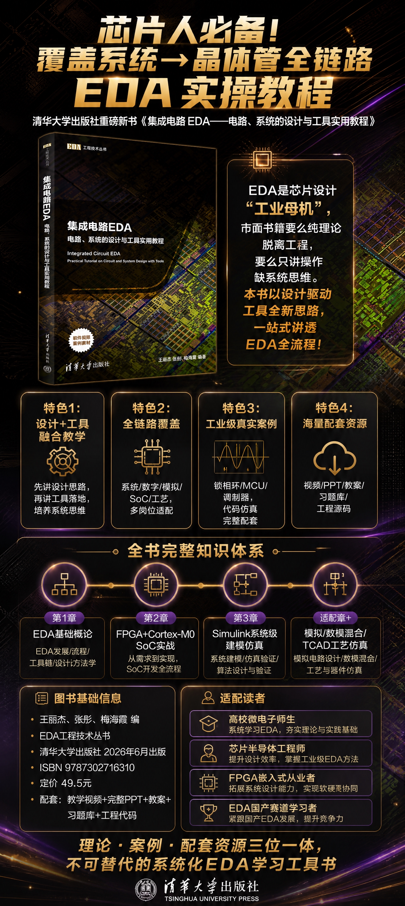 图书宣传拉页海报，竖版长图，科技专业风格，与图书封面风格一致和… - 图片创意预览