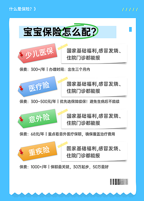 宝宝保险清新蓝调小红书封面