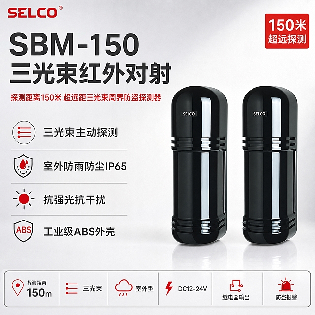 SBM-150三光束红外对射探测器电商主图，1:1正方形。
[画面风格] 报警行业专业配色，白+灰+警示红点缀，杜绝深色单一颜色和太彩色，柔和棚拍光，排版克制高级，大气风范。
[画面] 画面中心偏右放置SBM-150三光束红外对射产品，左右两台黑色外壳设备并排展示，发射端与接收端成对呈现，产品占画面约60%。产品外观严格保持原图不变，黑色亮面外壳，SELCO标识，三道光束槽结构等细节完全保留，不扭曲不变形，去除原图红色水印文字。背景为柔和浅灰到白色渐变棚拍背景，有轻微产品倒影，干净专业明亮。
[光影质感] 柔和棚拍主光从左上45度打下，产品表面有自然高光和反光，黑色外壳质感真实，边缘清晰锐利，底部有柔和接触阴影，整体明亮不发暗。
[配色] 背景浅灰白渐变，主标题深灰近黑，强调词警示红，辅助文字中灰，参数卡片用细边框浅灰底。
[文字版式] 左上角红色SELCO品牌LOGO。顶部左侧超大主标题「SBM-150 三光束红外对射」，字体粗大字号最大最醒目。主标题下方红色副标题「探测距离150米 超远距三光束周界防盗探测器」。主标题下方排列4个核心卖点短句，每行一个：三光束主动探测 室外防雨防尘IP65 抗强光抗干扰 工业级ABS外壳。右侧产品旁边空白处用红色小标签标注「150米超远探测」。底部通栏浅灰底细边框参数条，从左到右均匀分布：探测距离150m 三光束 室外型 DC12-24V 继电器输出 防盗报警。画面无任何空白位置，所有空白区域全部用产品优势文字和参数信息填充。
[输出要求] 1:1正方形，2048px，文字清晰锐利，产品清晰不变形不扭曲，无水印，无平台logo，无错字，无多余装饰。