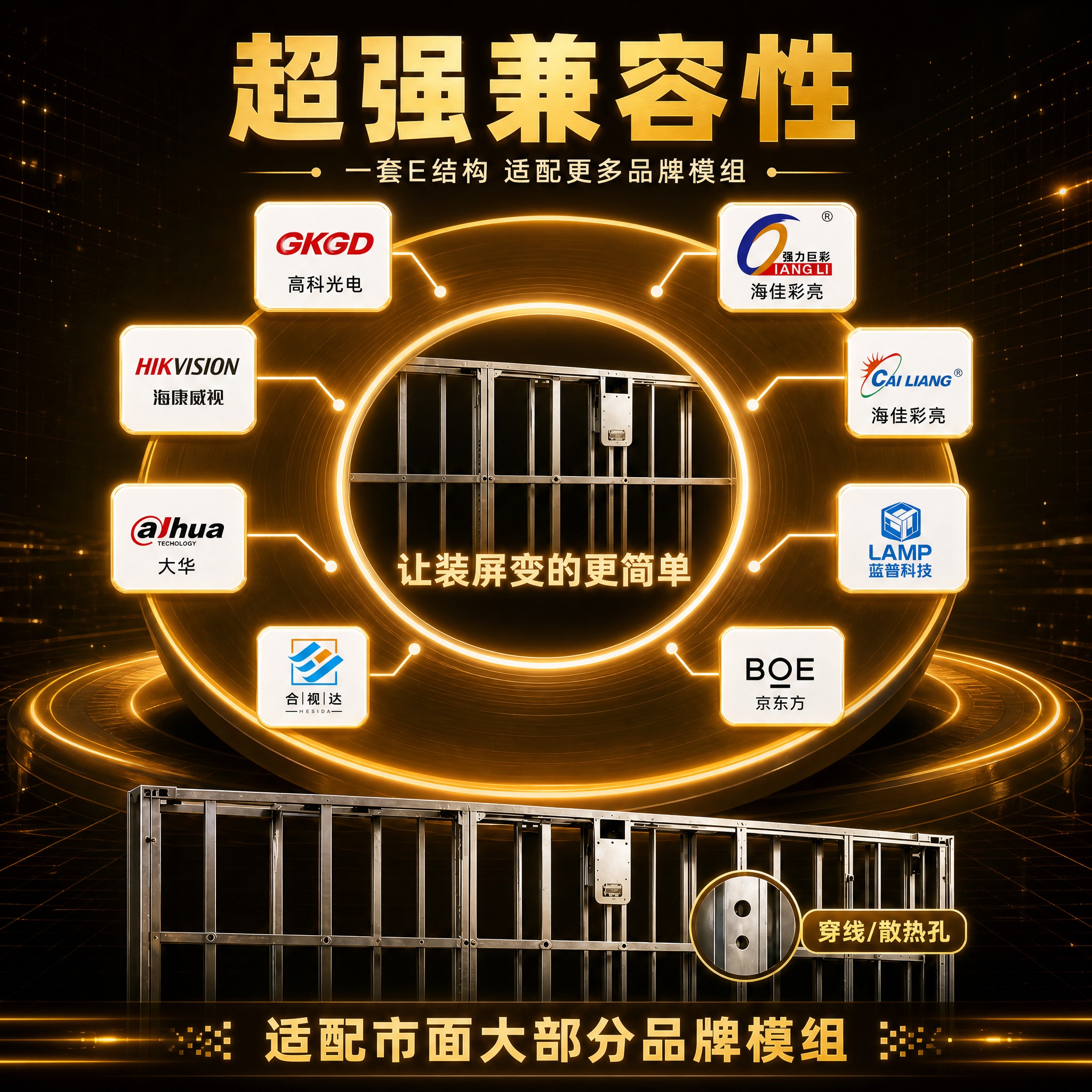 [金色科技风-主图5兼容] 超强兼容性展示，金色高端风，突出品… - 图片创意预览