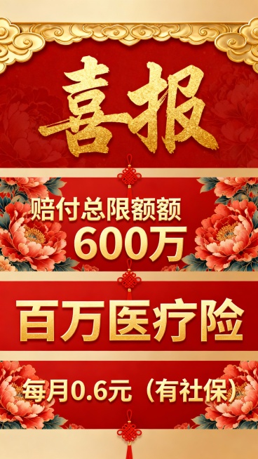 生成十张中国传统节日喜庆风格宣传海报，采用上中下三段式经典版式，最上方用书法大字写着“喜报”，占比约图片1/3，中间文字写着“赔付总限额600万”、“百万医疗险”、下方“每月0.6元（有社保）”，海报预览效果