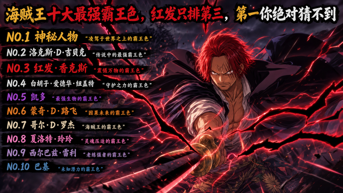 "海贼王十大最强霸王色，红发只排第三，第一你绝对猜不到", One Piece anime style, Conqueror's Haki clash, red and black lightning预览效果