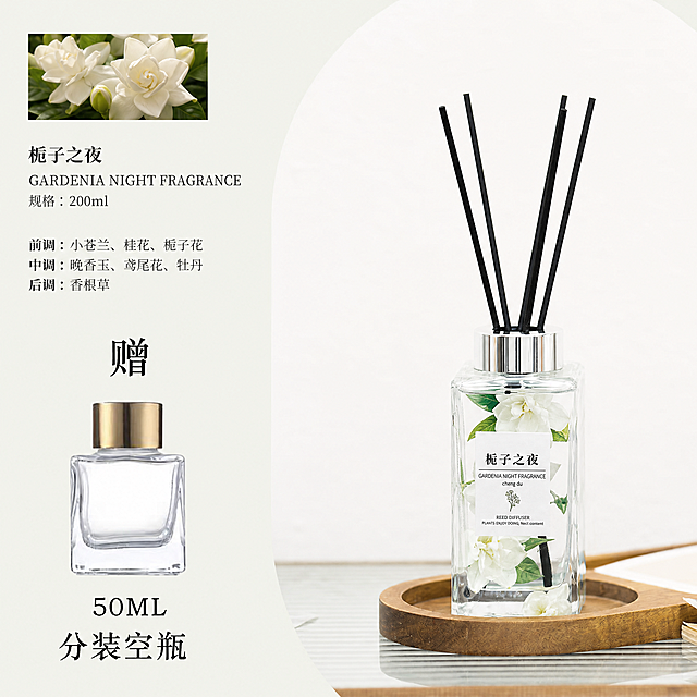 保持这张图的所有场景、构图、排版、赠品、背景、文字位置完全不变，只做两处修改：1. 将右侧大香薰瓶内的干花樱桃红色花瓣绿叶，替换为白色栀子花和绿色叶片，瓶内液体变为透明带白色花瓣，标签文字改为栀子之夜 GARDENIA NIGHT FRAGRANCE，瓶盖和瓶型保持银色金属盖透明方瓶不变；2. 将左侧文字中的「热辣红厘」改为「栀子之夜」，「HOT CHERRIES FRAGRANCE」改为「GARDENIA NIGHT FRAGRANCE」，左上角樱桃小图改为白色栀子花特写图，香调改为：前调 小苍兰 桂花 栀子花，中调 晚香玉 鸢尾花 牡丹，后调 香根草。赠品50ML分装空瓶保持不变。整体色调从暖米色调整为清新米白偏绿调。文字字体大小颜色位置全部保持不变。