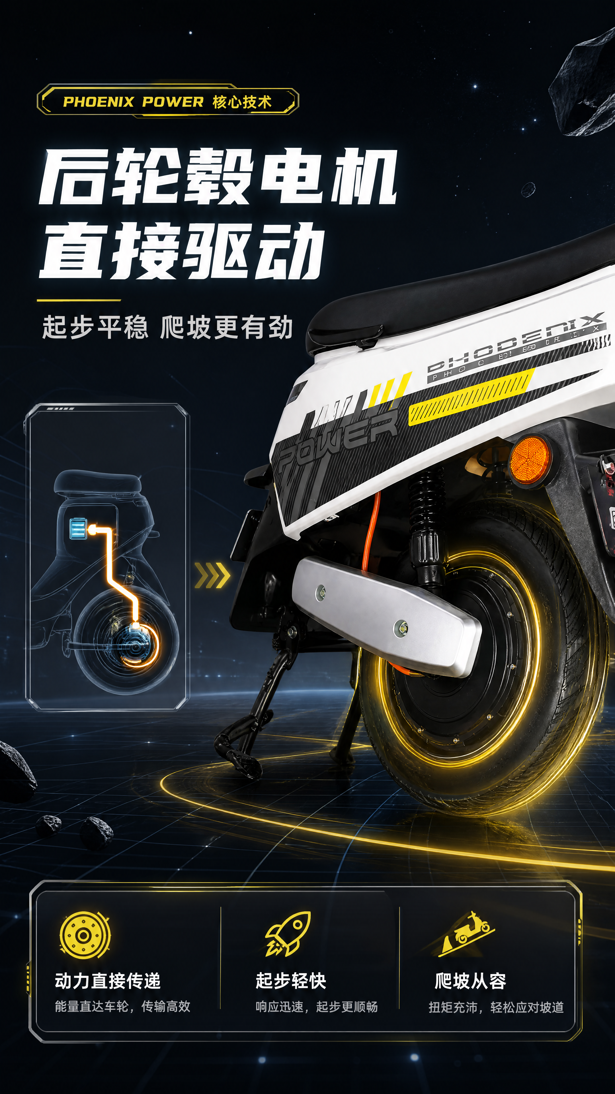 [商品] 使用【图9】后轮电机细节、【图3】整车：保留电机壳、… - 图片创意预览