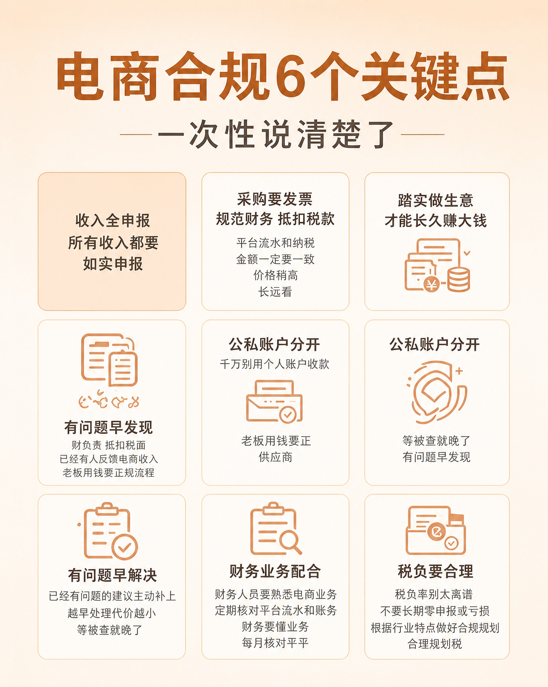 基于参考图进行版式调整和配色重设计：保留九宫格信息卡片的整体版… - 图片创意预览