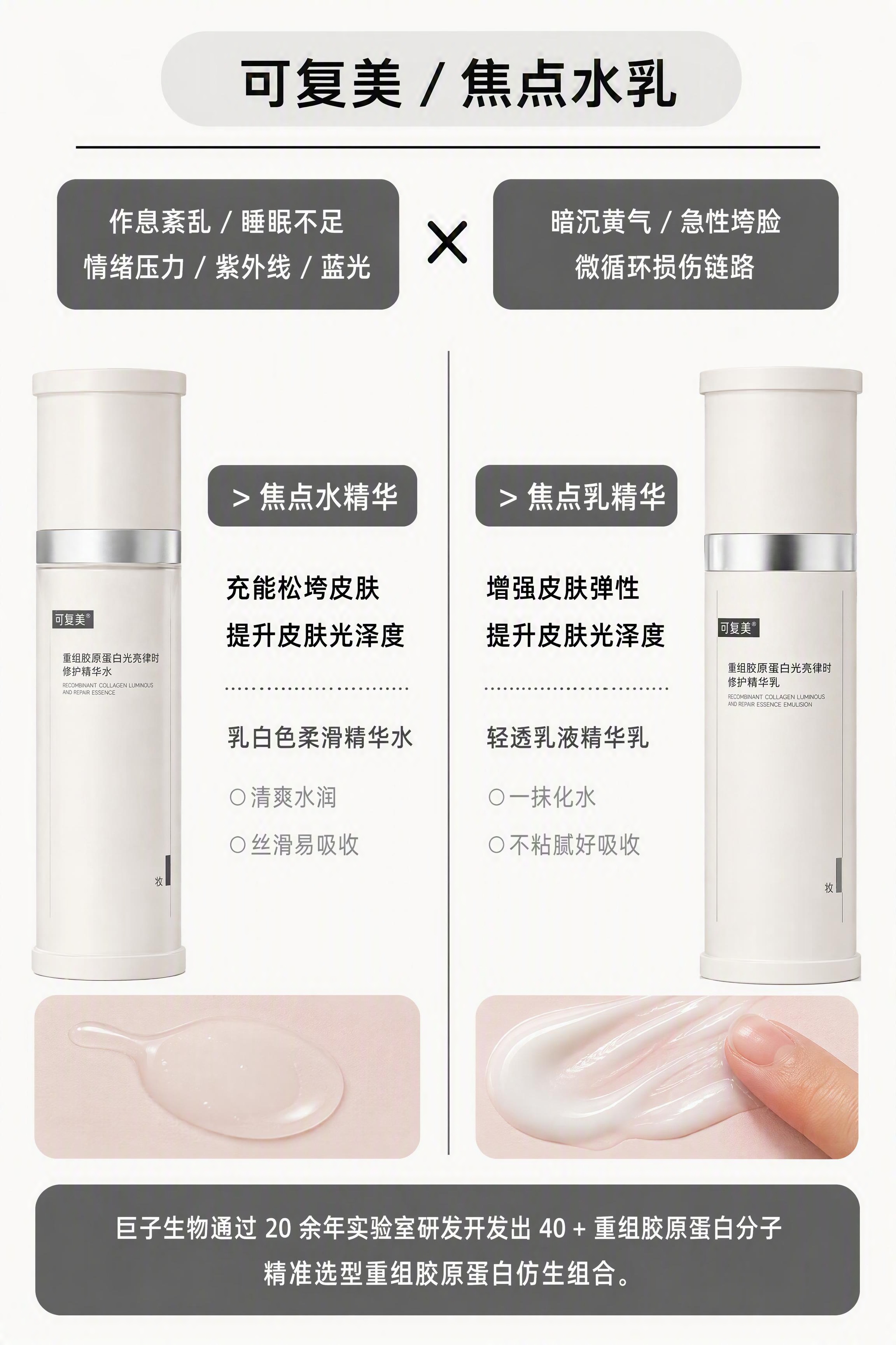 高端医美级护肤电商详情页核心卖点模块，2:3竖版，8K超高清精… - 图片创意预览