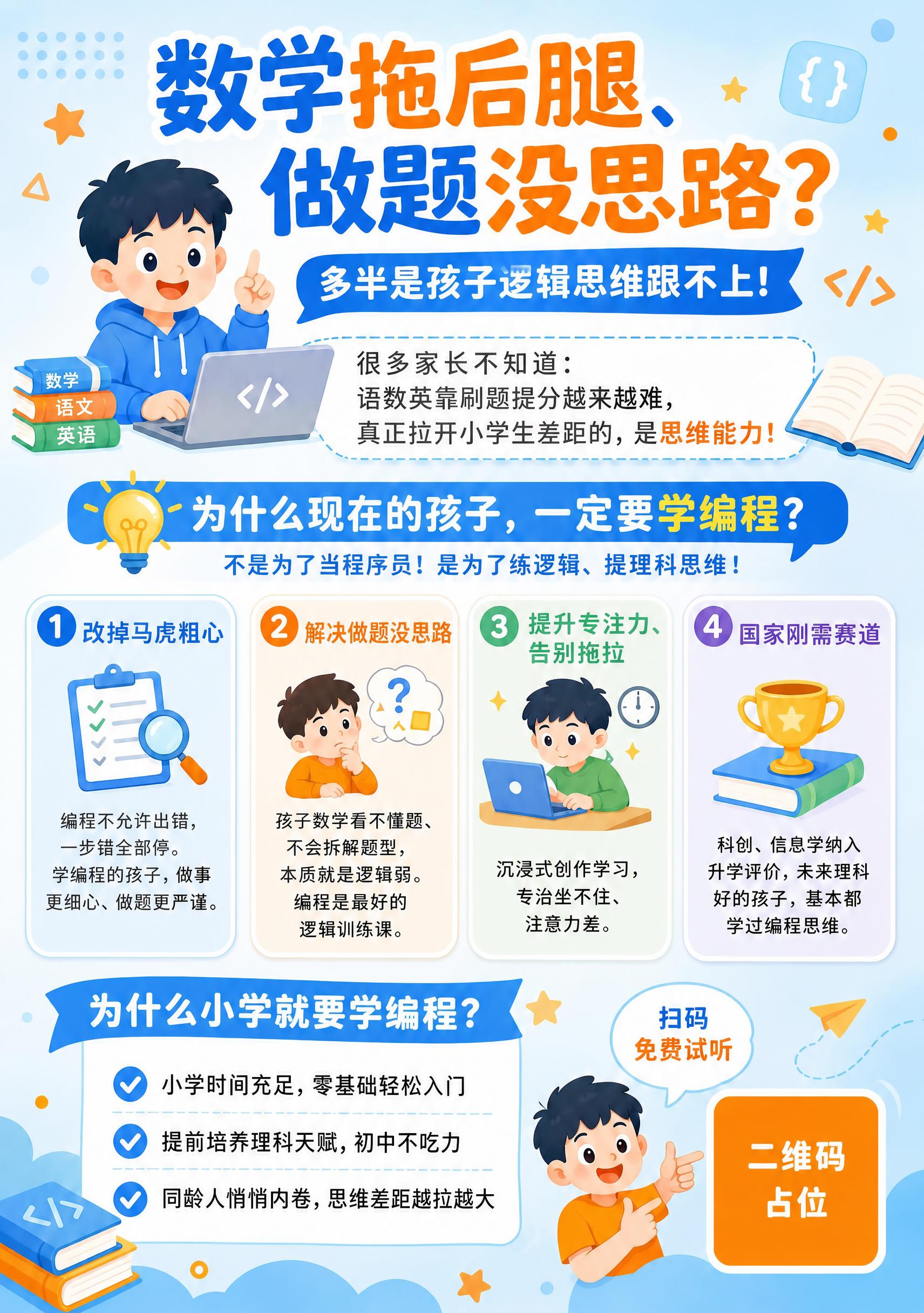 将图片中下方蓝色飘带上的文字"为什么小学学编程最划算？"修改为… - 图片创意预览