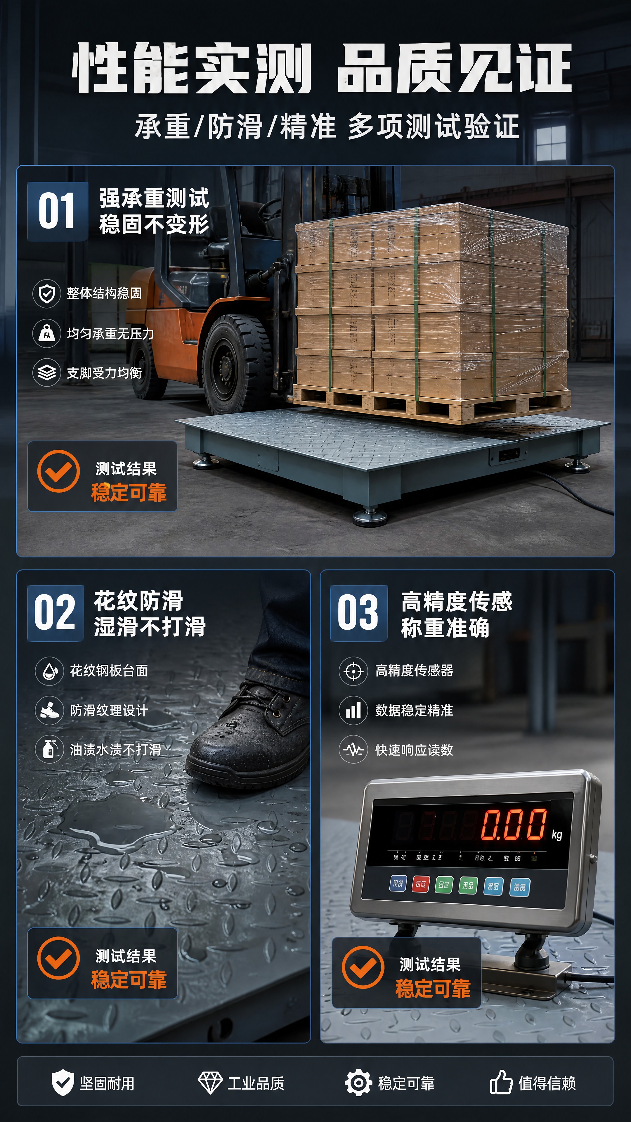 [商品] 使用【图1】【图4】工业电子地磅秤；保留花纹钢板台面… - 图片创意预览